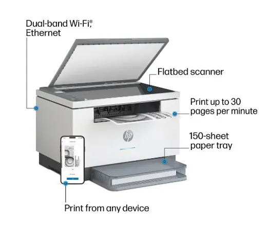 HP LaserJet MFP M234dw Printer 